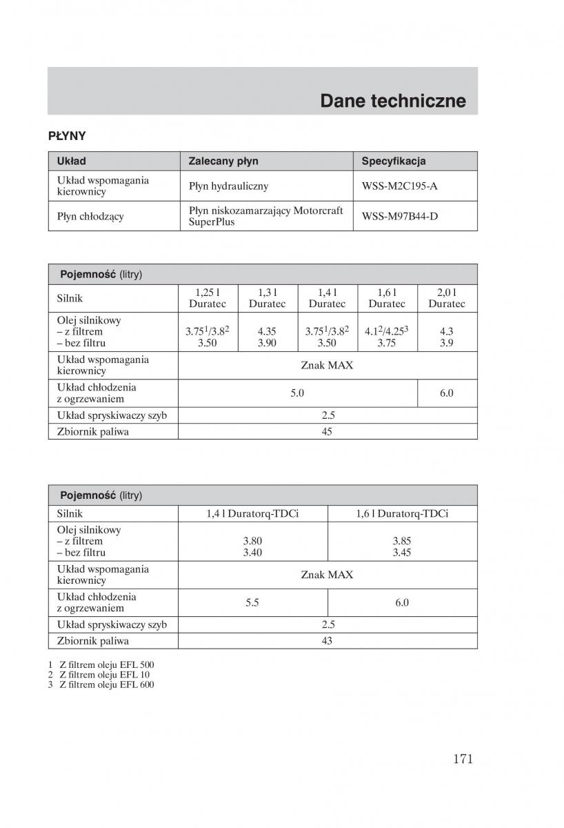 manual  Ford Fiesta VI instrukcja / page 173