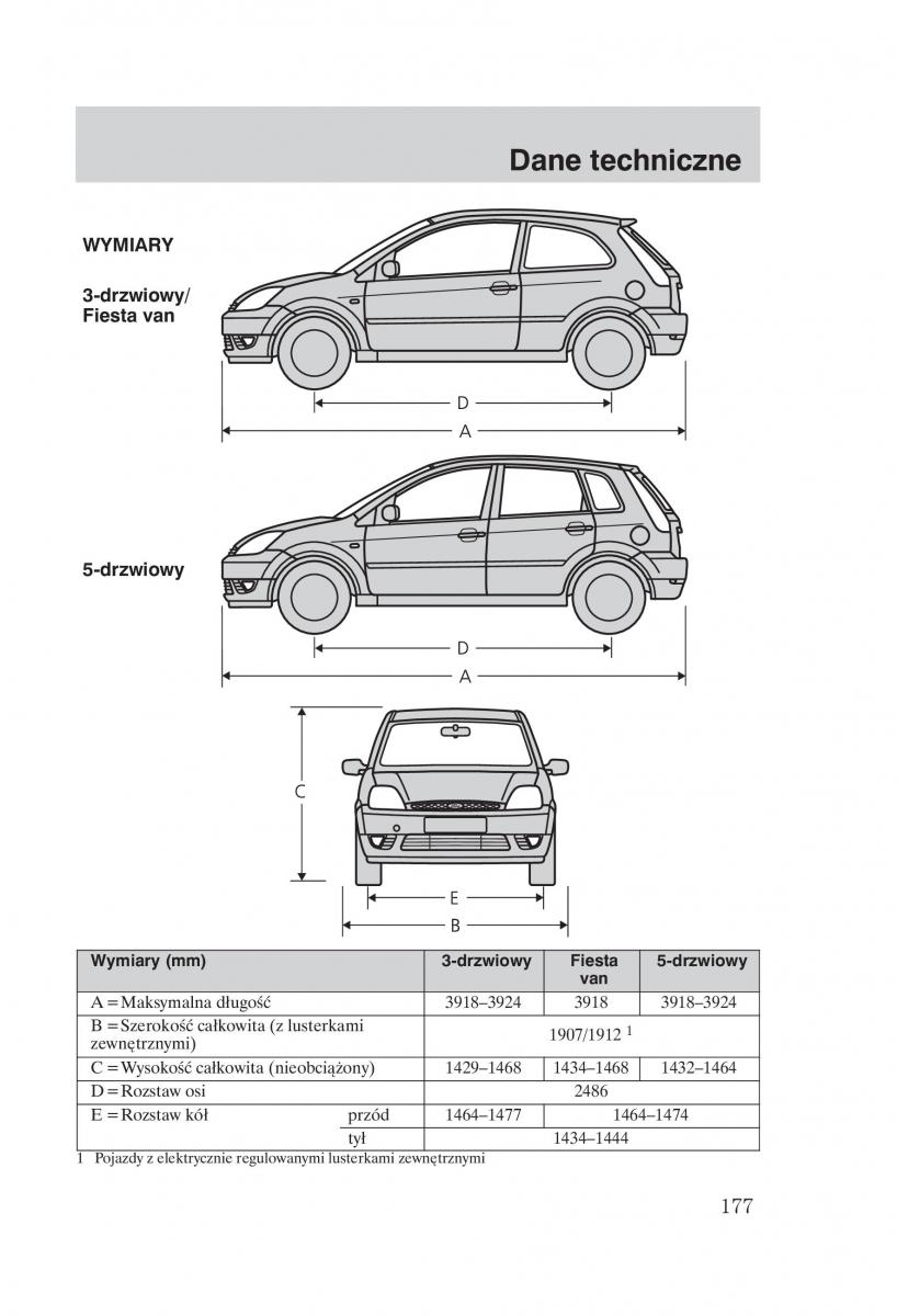 manual  Ford Fiesta VI instrukcja / page 179