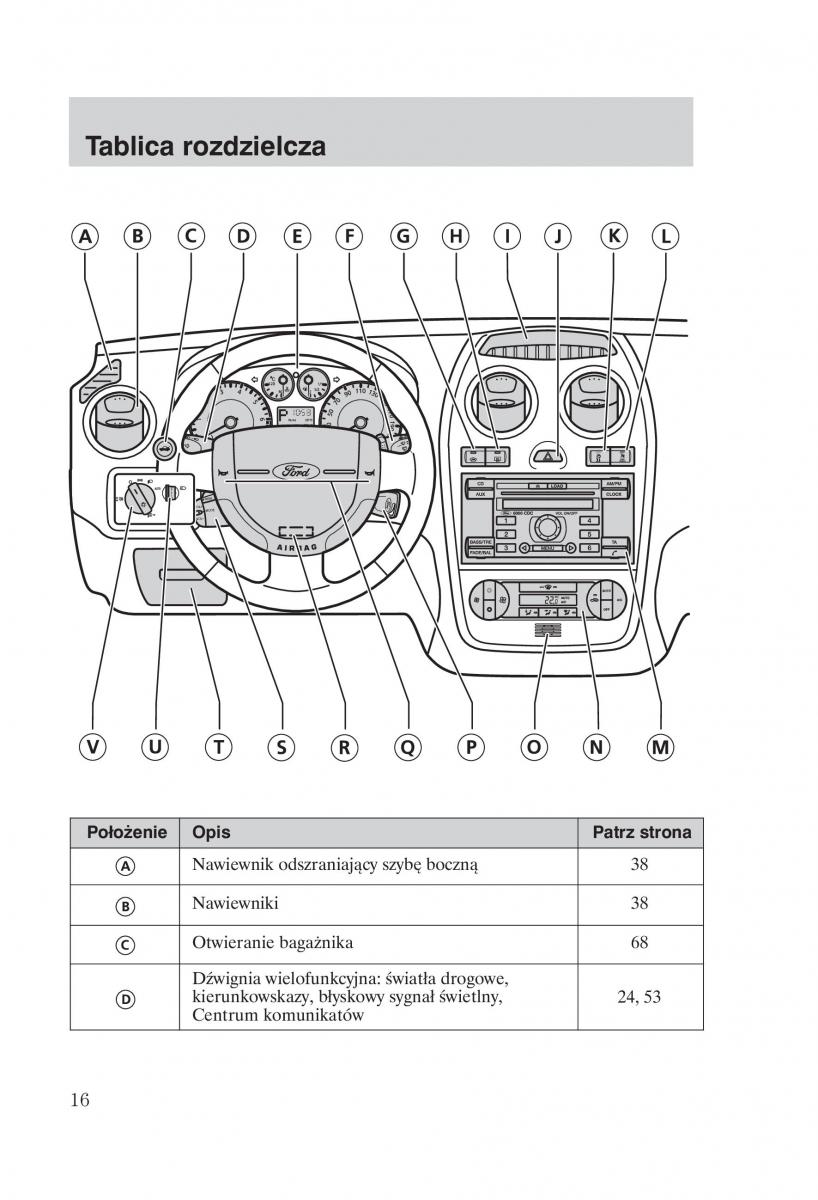 manual  Ford Fiesta VI instrukcja / page 18