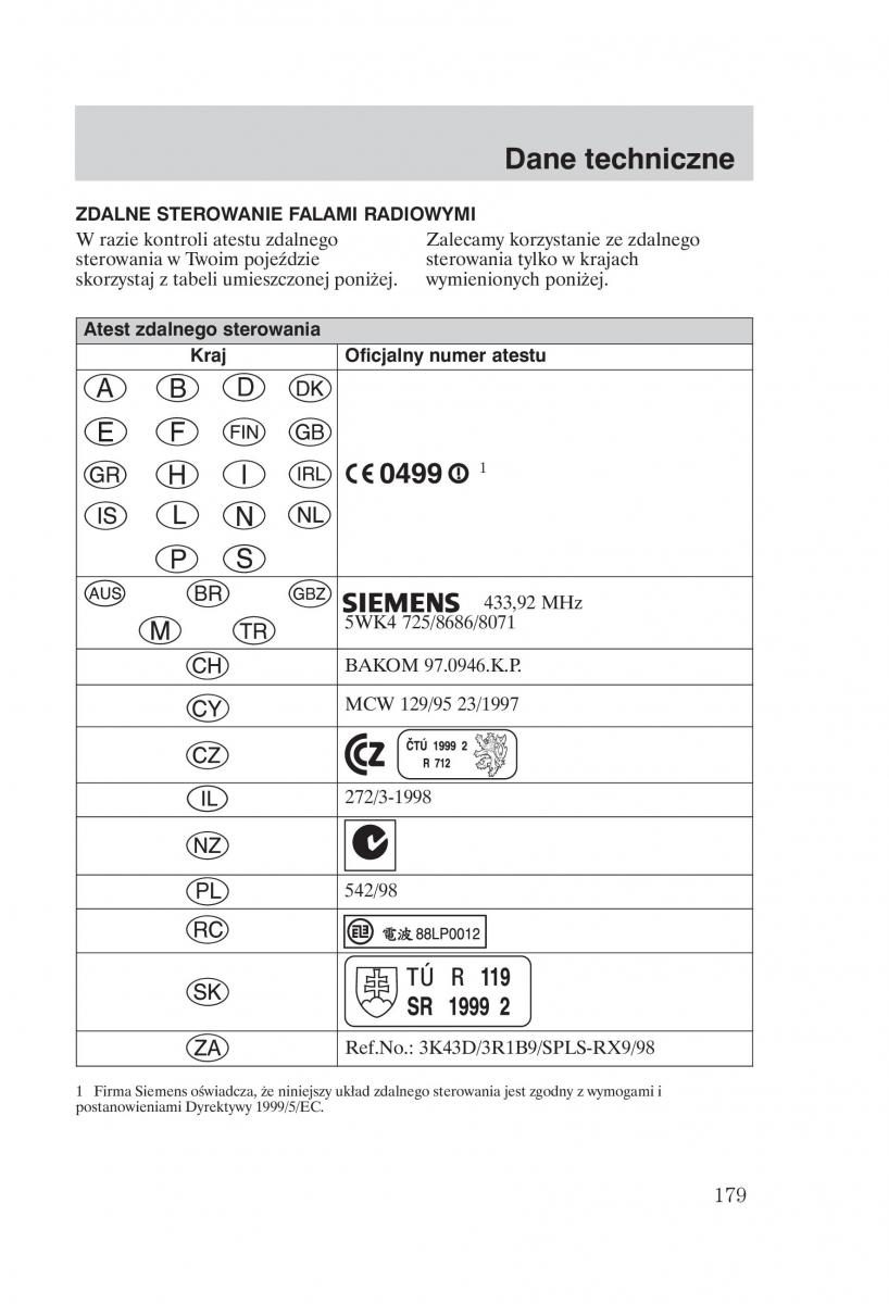 Ford Fiesta VI instrukcja obslugi / page 181