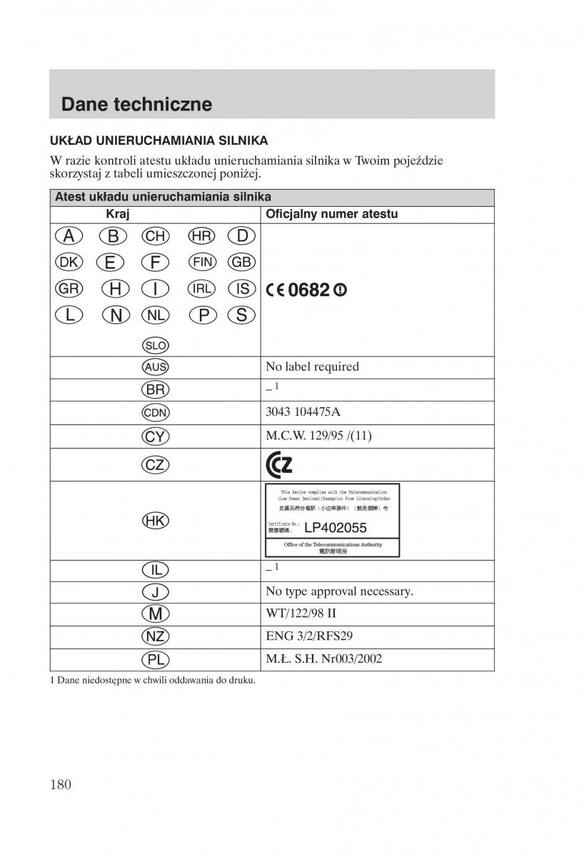 manual  Ford Fiesta VI instrukcja / page 182