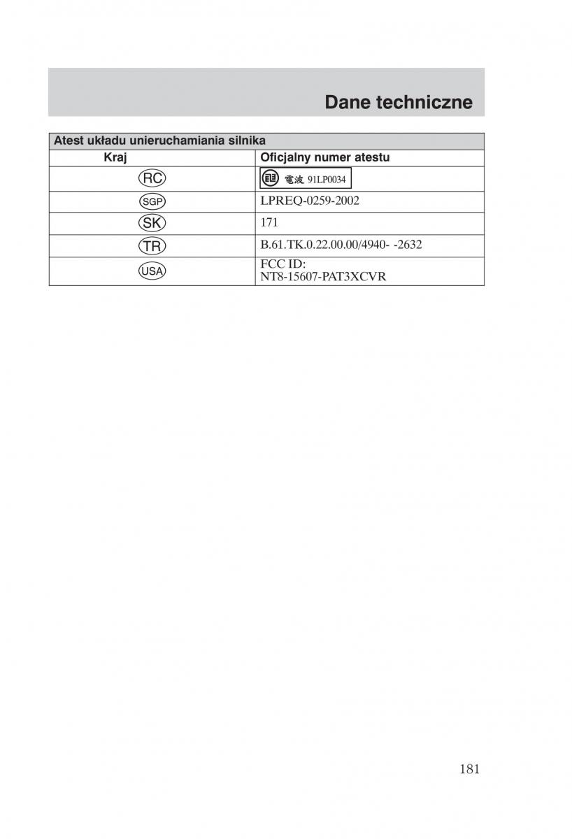 manual  Ford Fiesta VI instrukcja / page 183