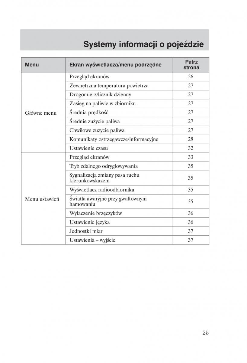 manual  Ford Fiesta VI instrukcja / page 27