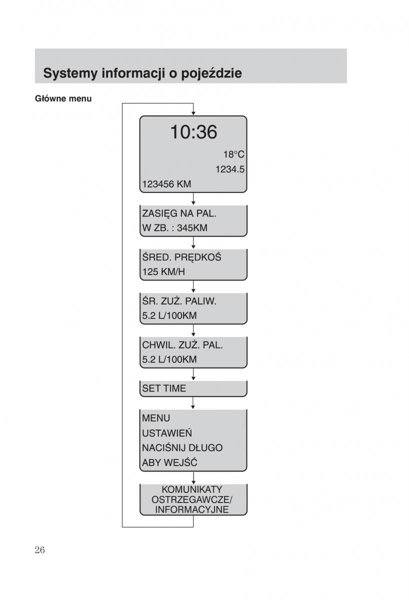 manual  Ford Fiesta VI instrukcja / page 28