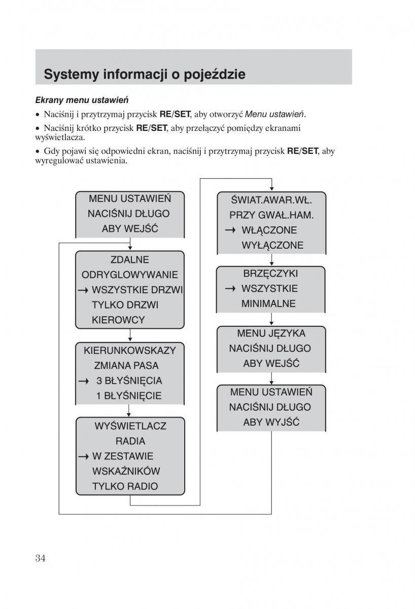 manual  Ford Fiesta VI instrukcja / page 36