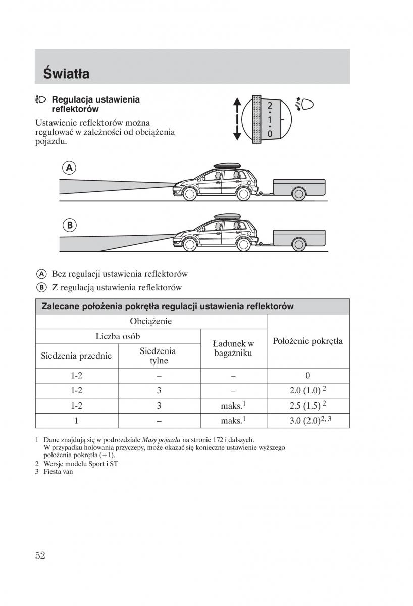 manual  Ford Fiesta VI instrukcja / page 54