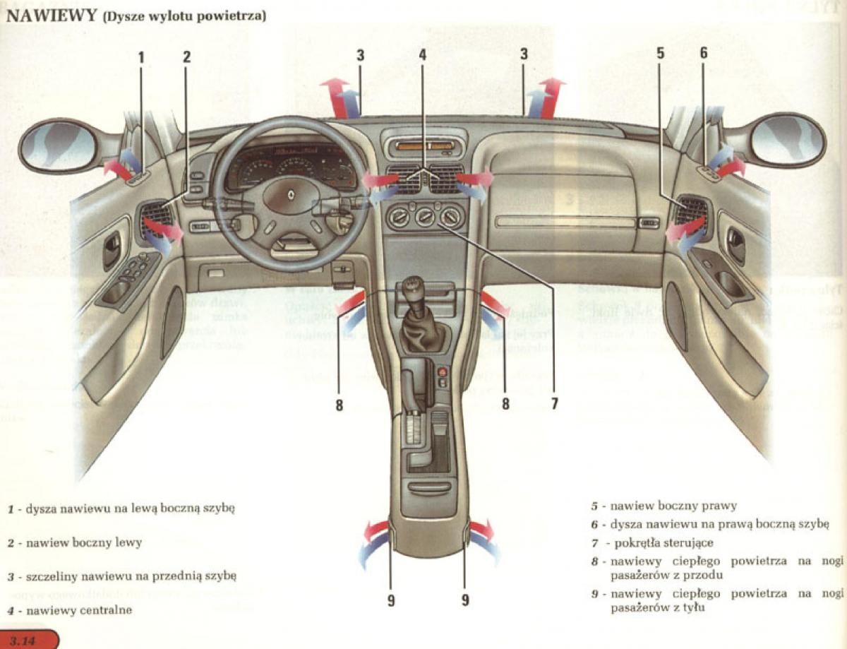 manual  Renault Laguna I 1 instrukcja / page 85