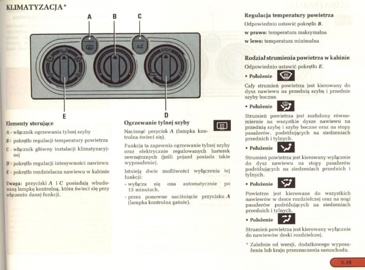 manual  Renault Laguna I 1 instrukcja / page 90