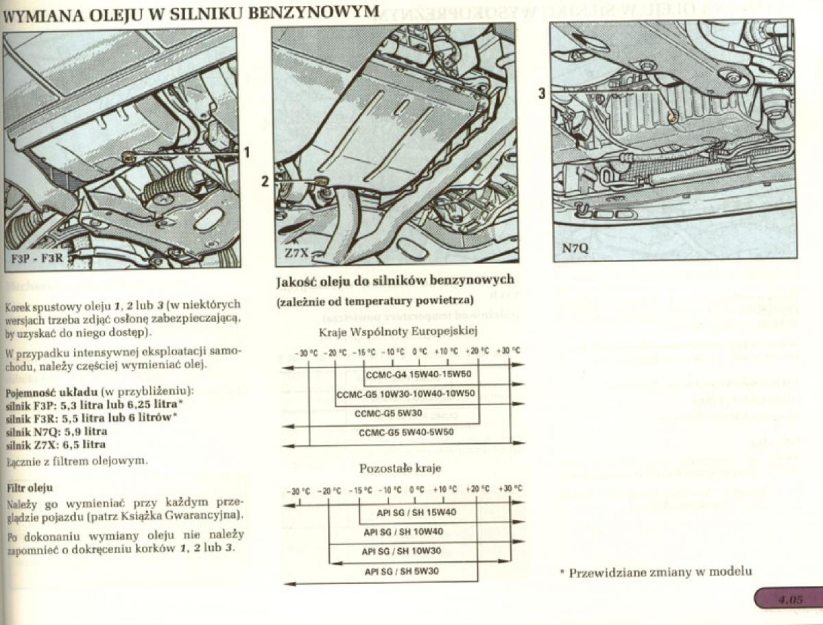 manual  Renault Laguna I 1 instrukcja / page 104