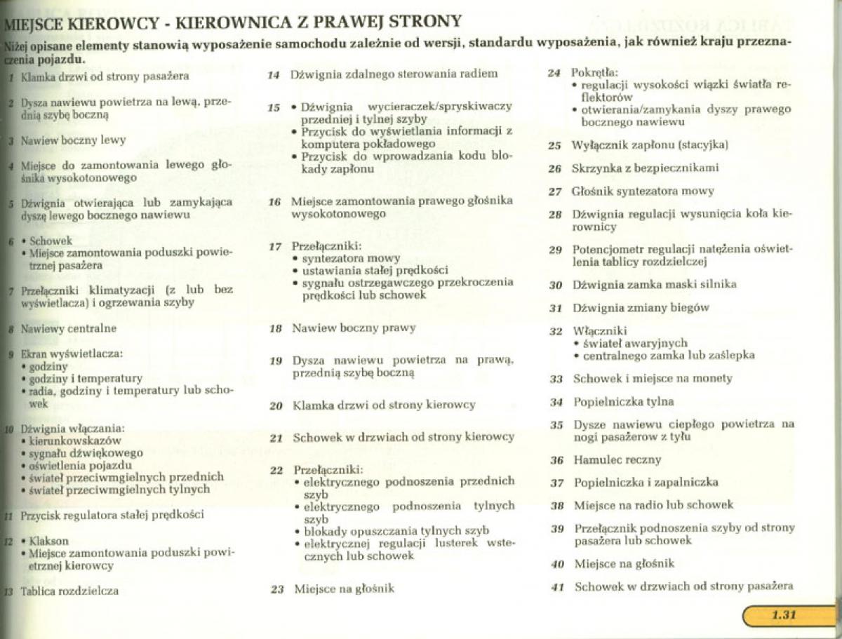 manual  Renault Laguna I 1 instrukcja / page 32