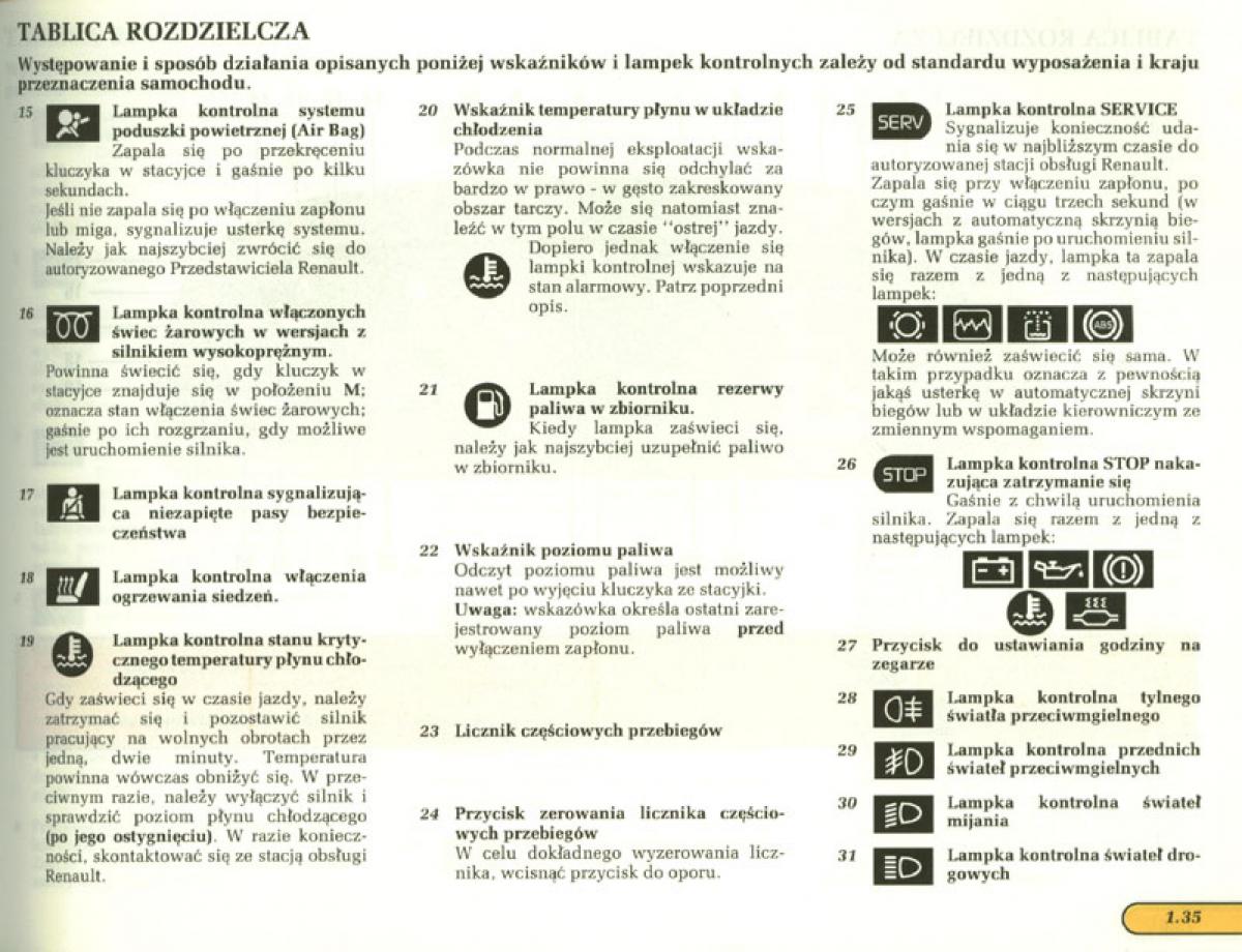 manual  Renault Laguna I 1 instrukcja / page 36