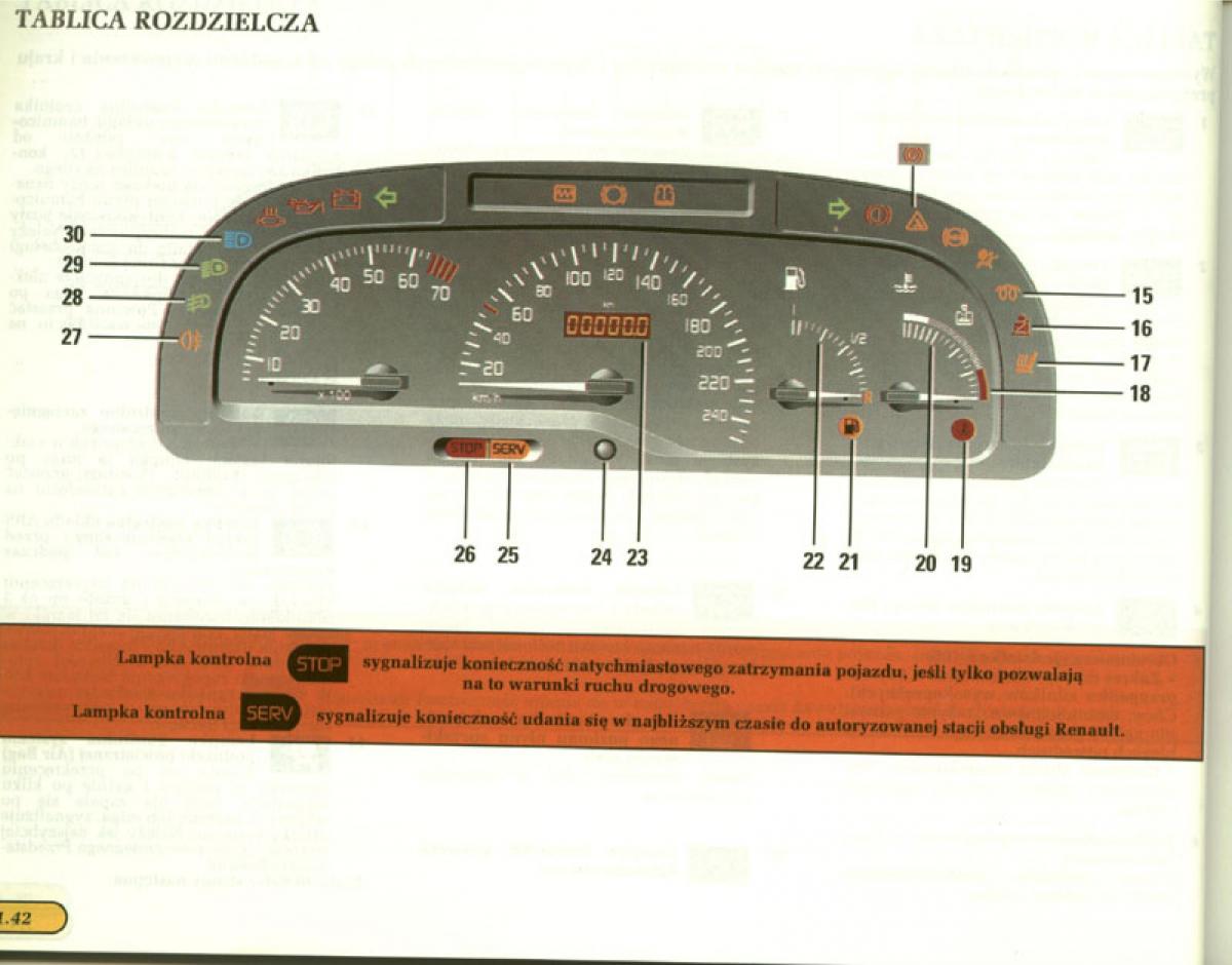 manual  Renault Laguna I 1 instrukcja / page 43