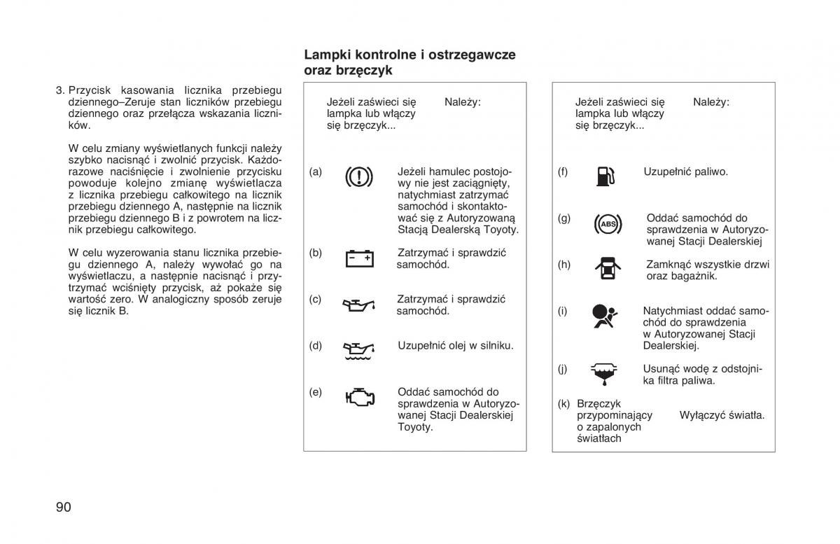 Toyota Land Cruiser J90 instrukcja obslugi / page 97