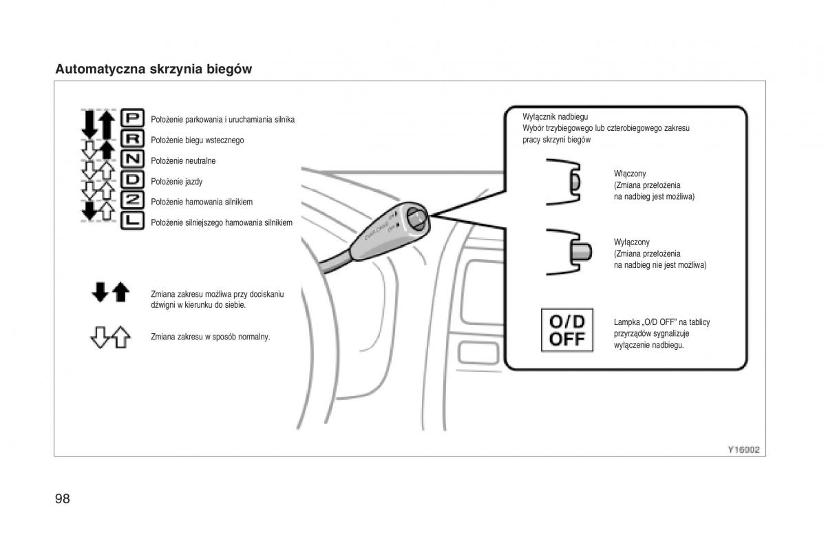 Toyota Land Cruiser J90 instrukcja obslugi / page 105