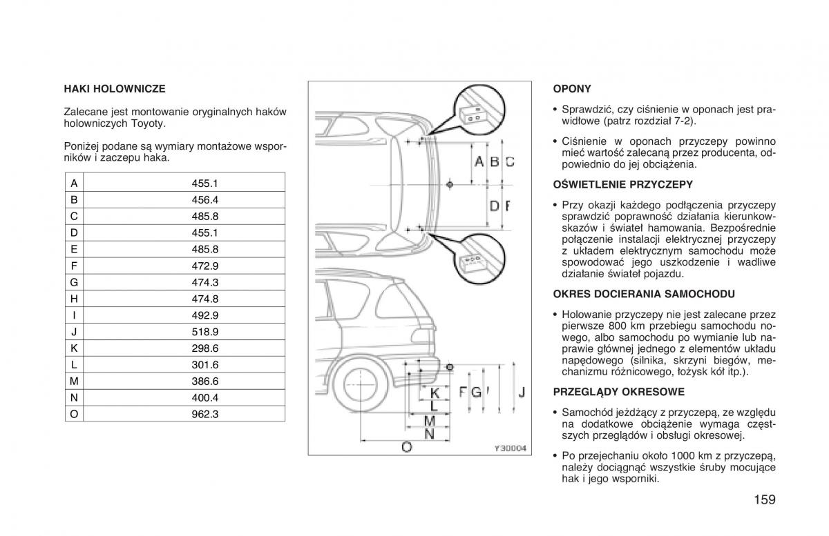 Toyota Land Cruiser J90 instrukcja obslugi / page 166