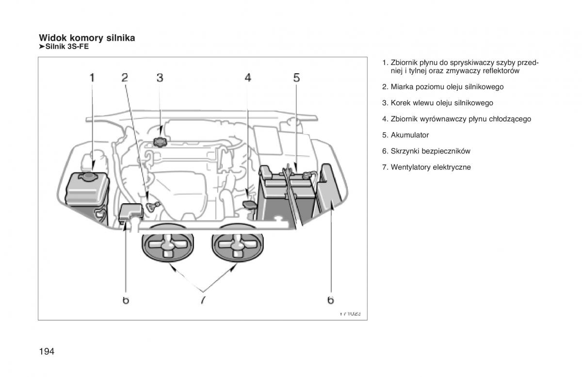 Toyota Land Cruiser J90 instrukcja obslugi / page 201