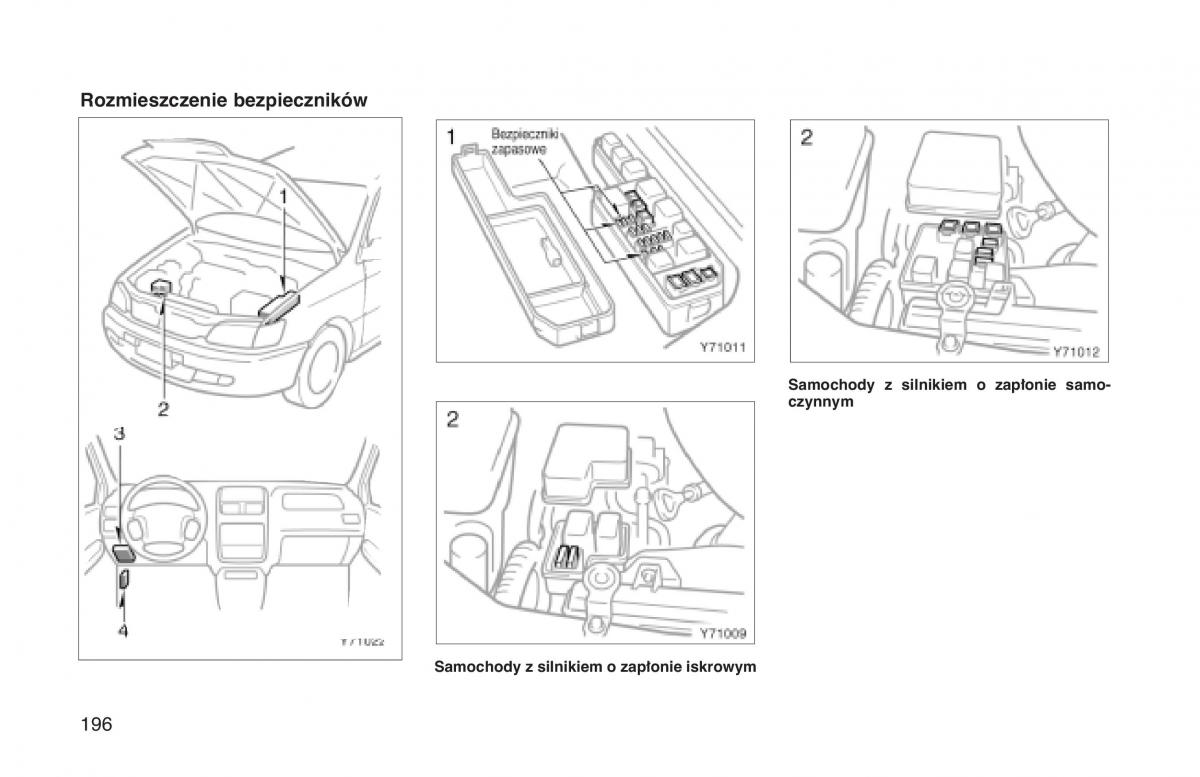 Toyota Land Cruiser J90 instrukcja obslugi / page 203