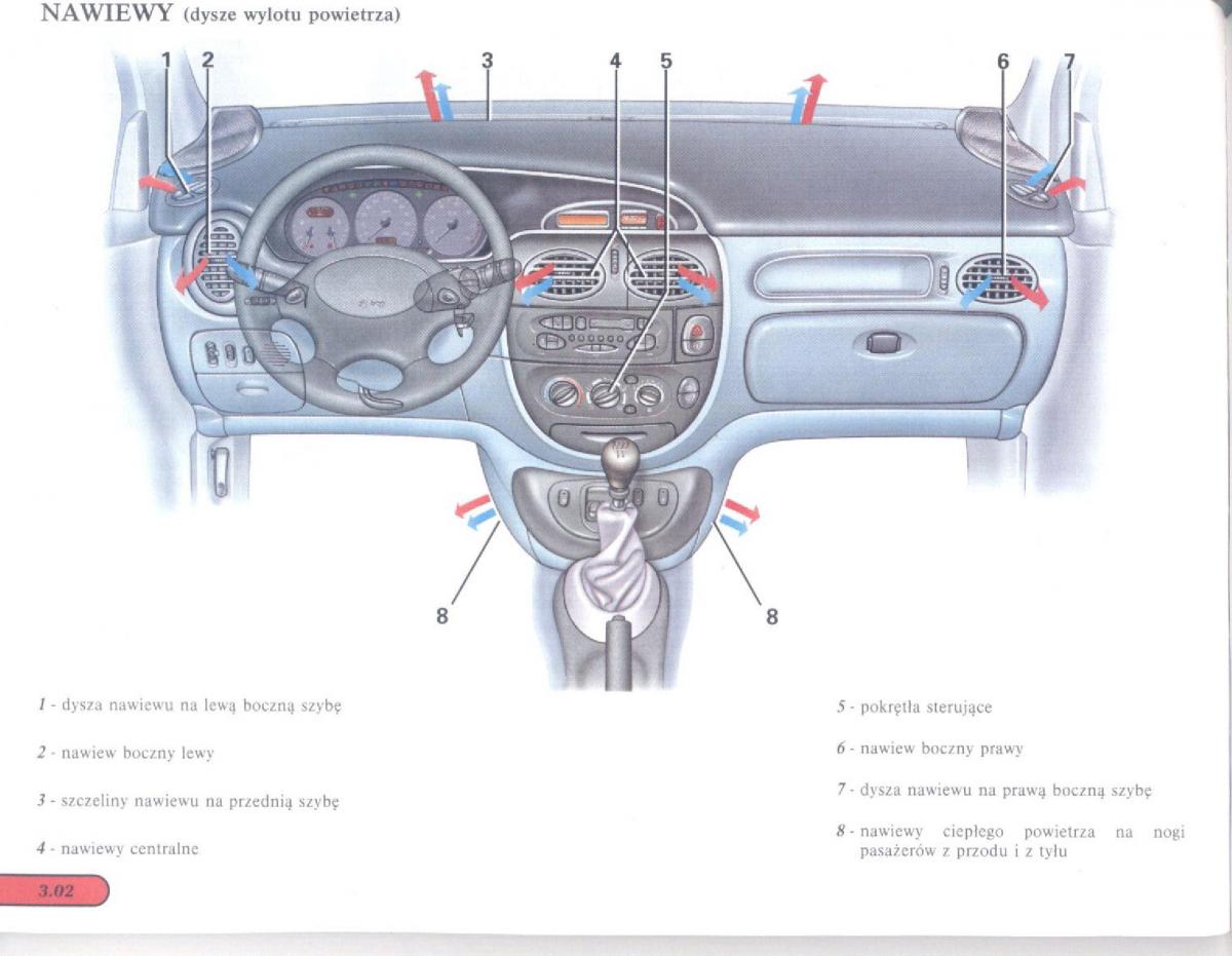 Renault Scenic I 1 instrukcja obslugi / page 64