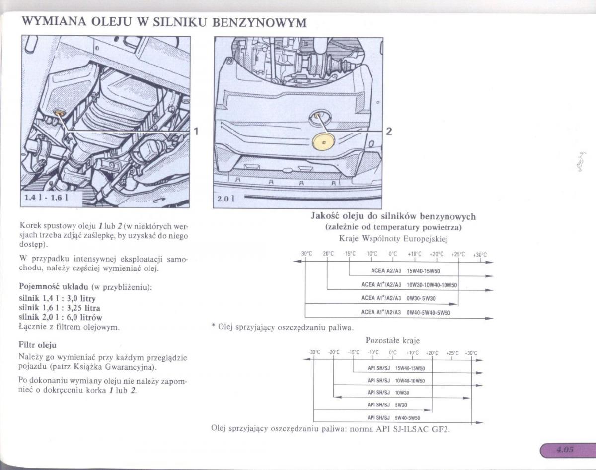 Renault Scenic I 1 instrukcja obslugi / page 96