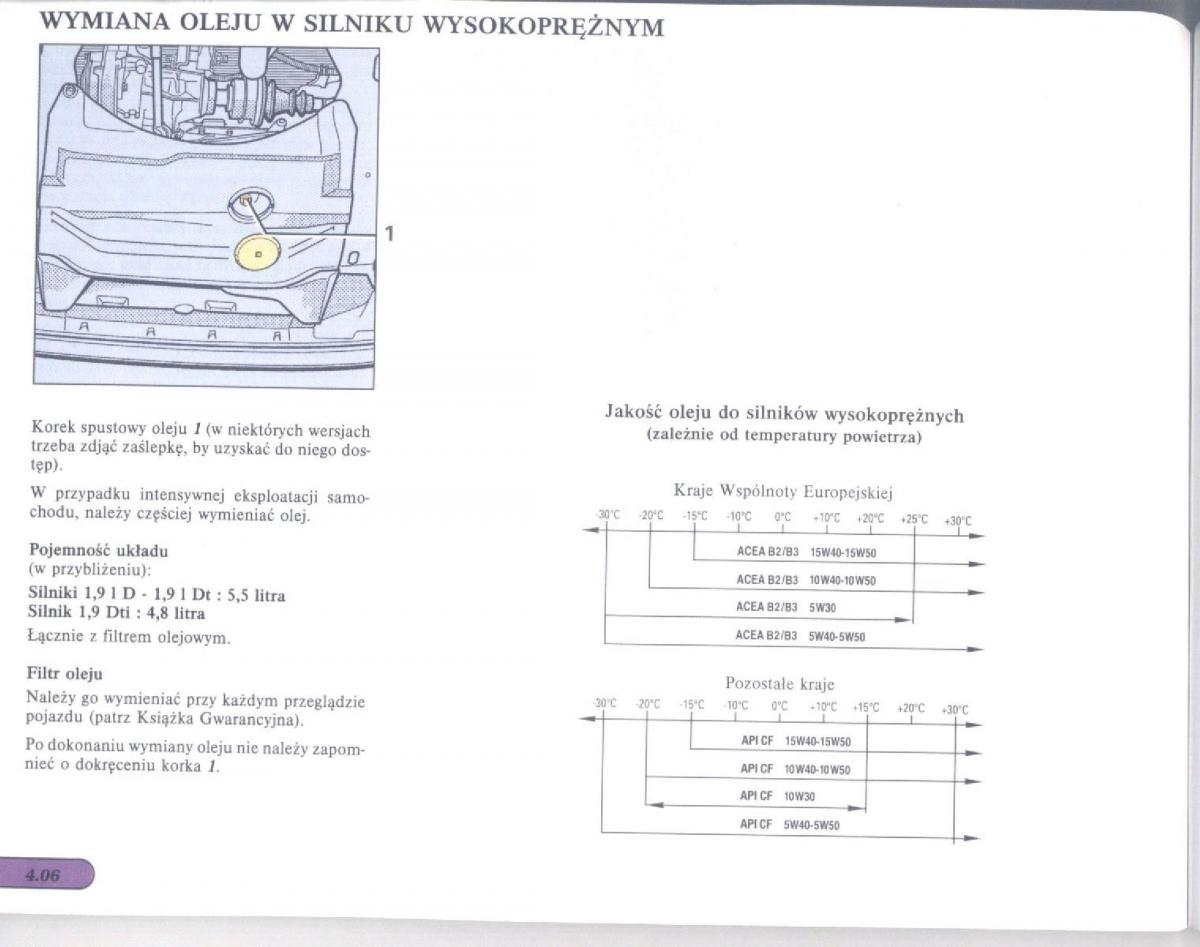 Renault Scenic I 1 instrukcja obslugi / page 97