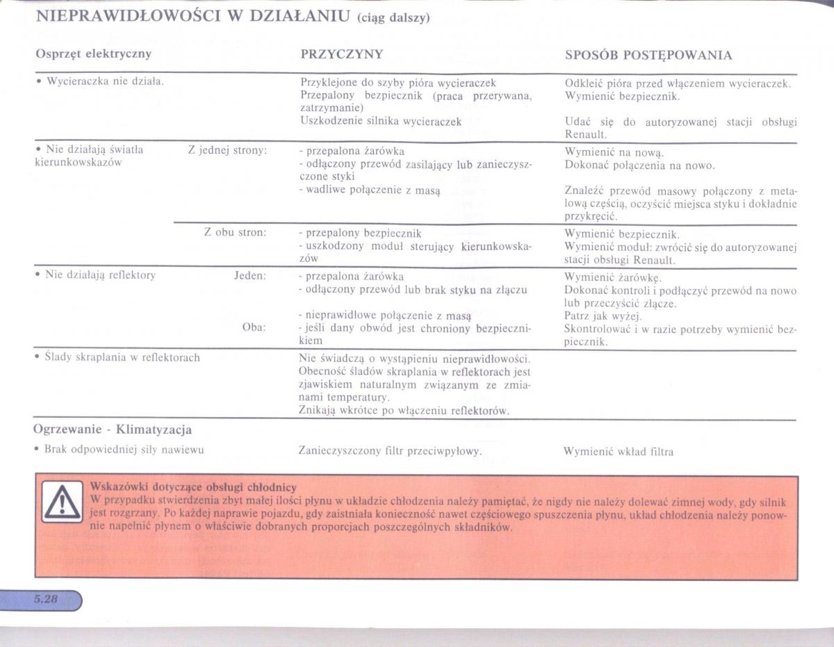 manual  Renault Scenic I 1 instrukcja / page 133