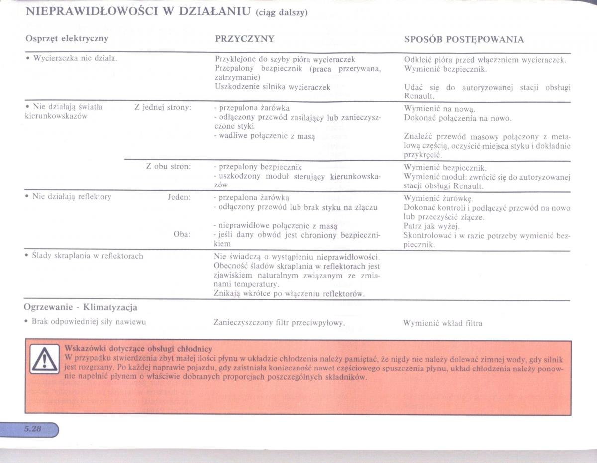 Renault Scenic I 1 instrukcja obslugi / page 133