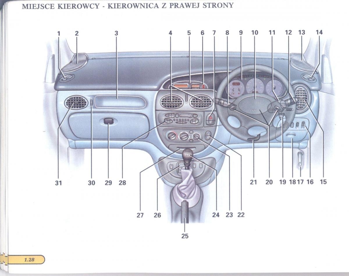 Renault Scenic I 1 instrukcja obslugi / page 34