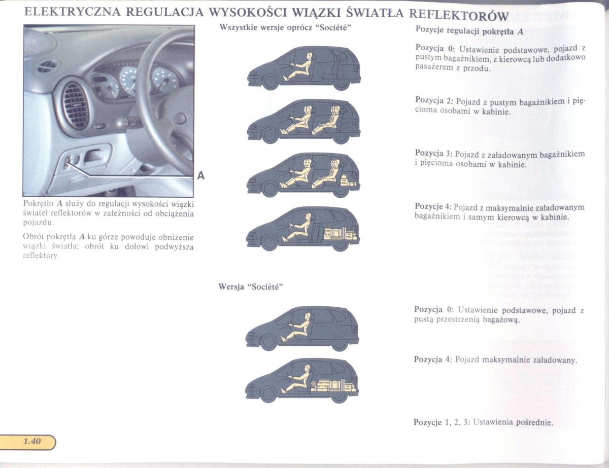 Renault Scenic I 1 instrukcja obslugi / page 46