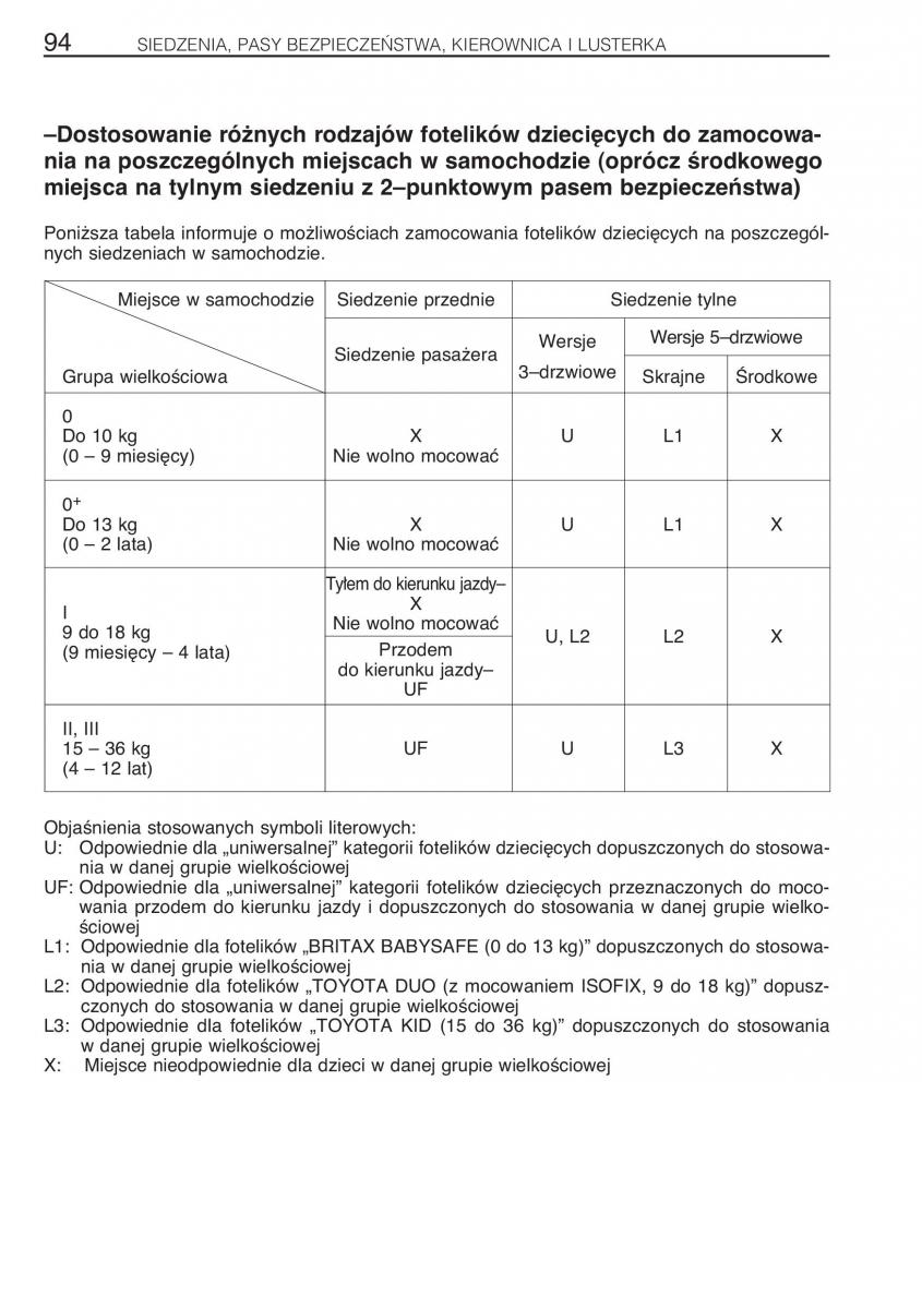 manual Toyota RAV4 Toyota Rav4 II 2 instrukcja / page 101