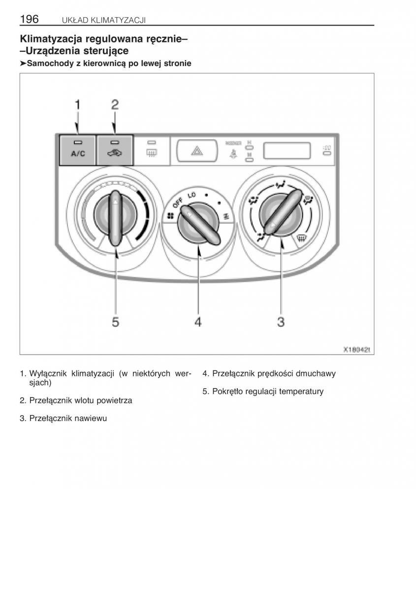 Toyota Rav4 II 2 instrukcja / page 203