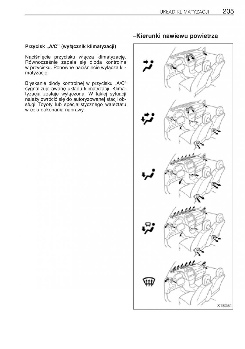 manual Toyota RAV4 Toyota Rav4 II 2 instrukcja / page 212