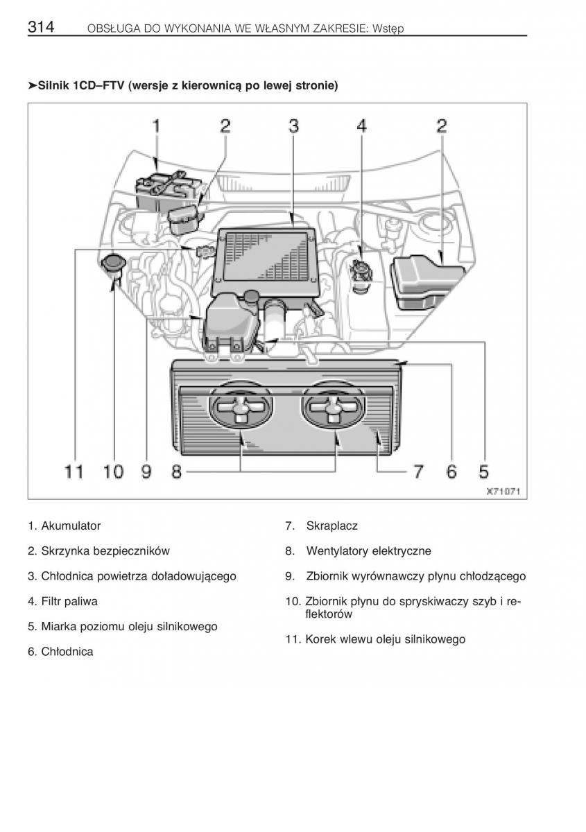 manual Toyota RAV4 Toyota Rav4 II 2 instrukcja / page 321