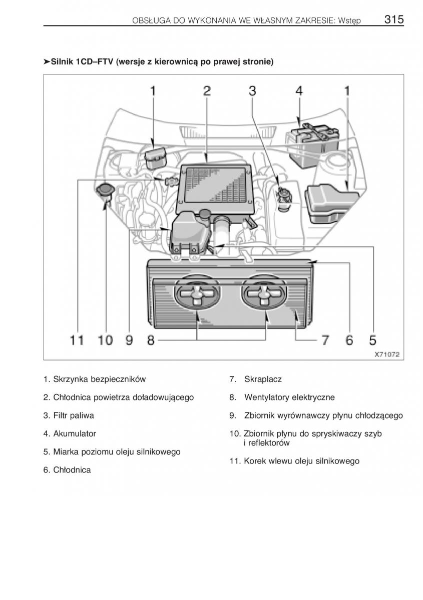 Toyota Rav4 II 2 instrukcja / page 322