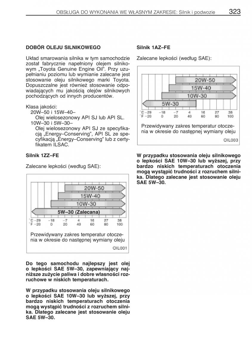 manual Toyota RAV4 Toyota Rav4 II 2 instrukcja / page 330