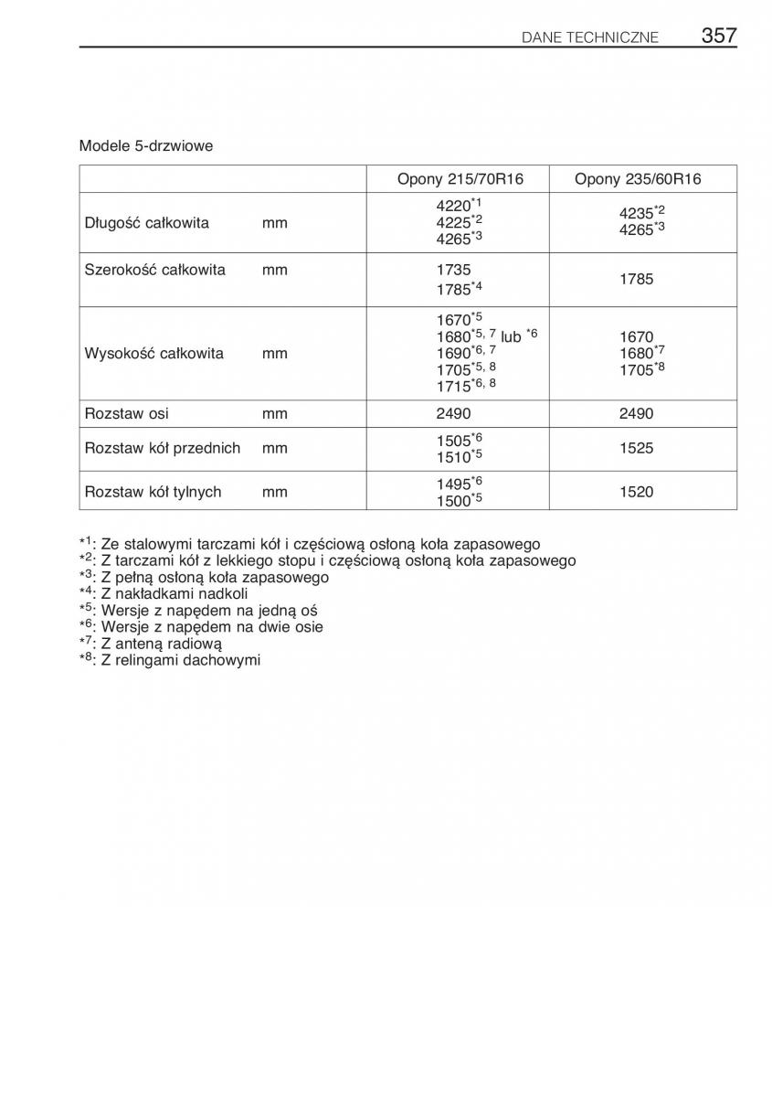 Toyota Rav4 II 2 instrukcja / page 364