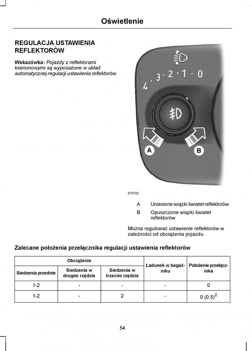 Ford S Max I 1 instrukcja obslugi / page 56