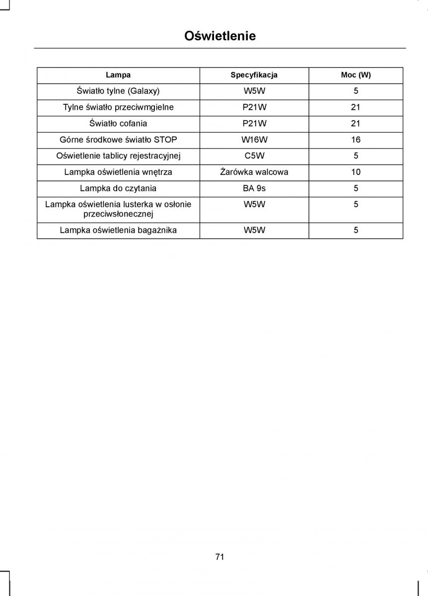 Ford S Max I 1 instrukcja obslugi / page 73