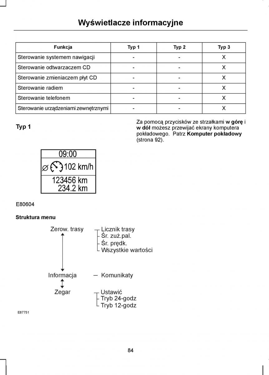 Ford S Max I 1 instrukcja obslugi / page 86