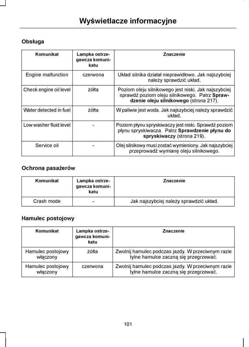 Ford S Max I 1 instrukcja obslugi / page 103