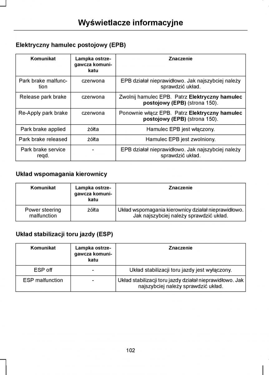 Ford S Max I 1 instrukcja obslugi / page 104