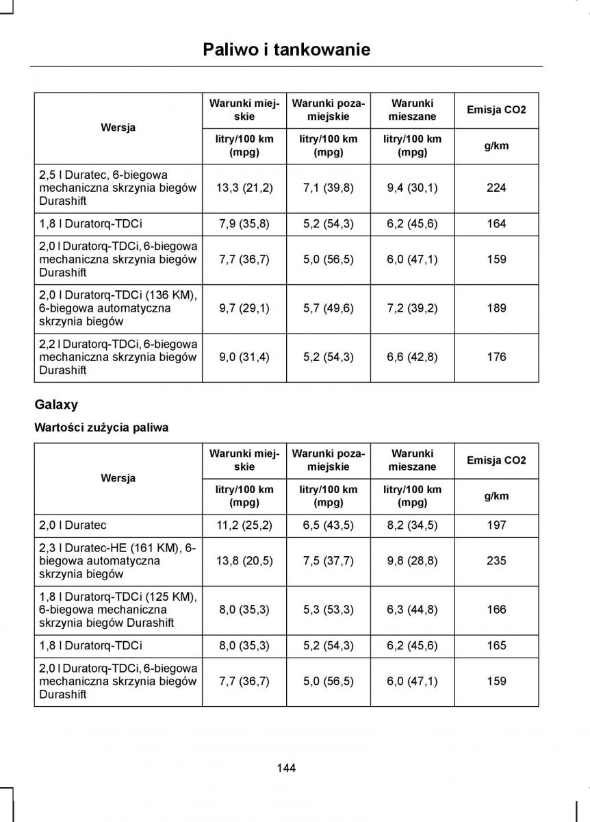 Ford S Max I 1 instrukcja obslugi / page 146