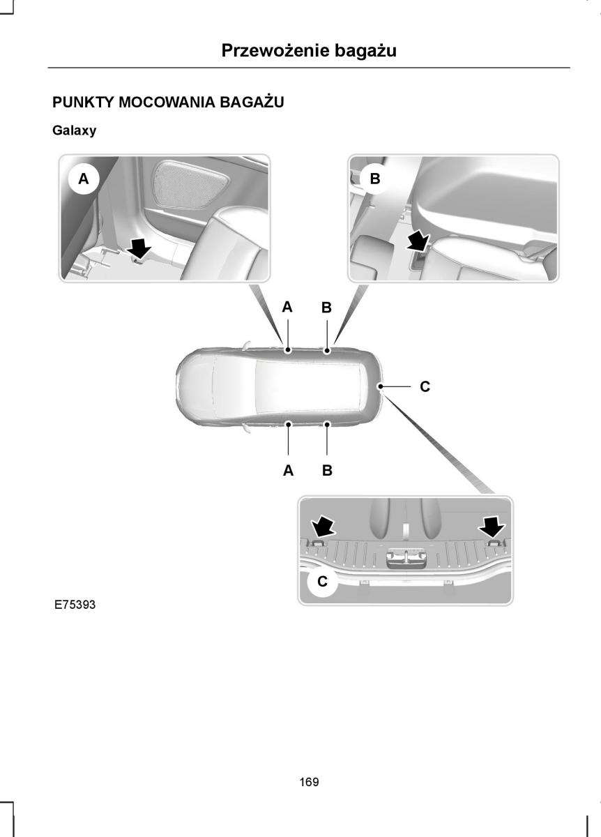 Ford S Max I 1 instrukcja obslugi / page 171