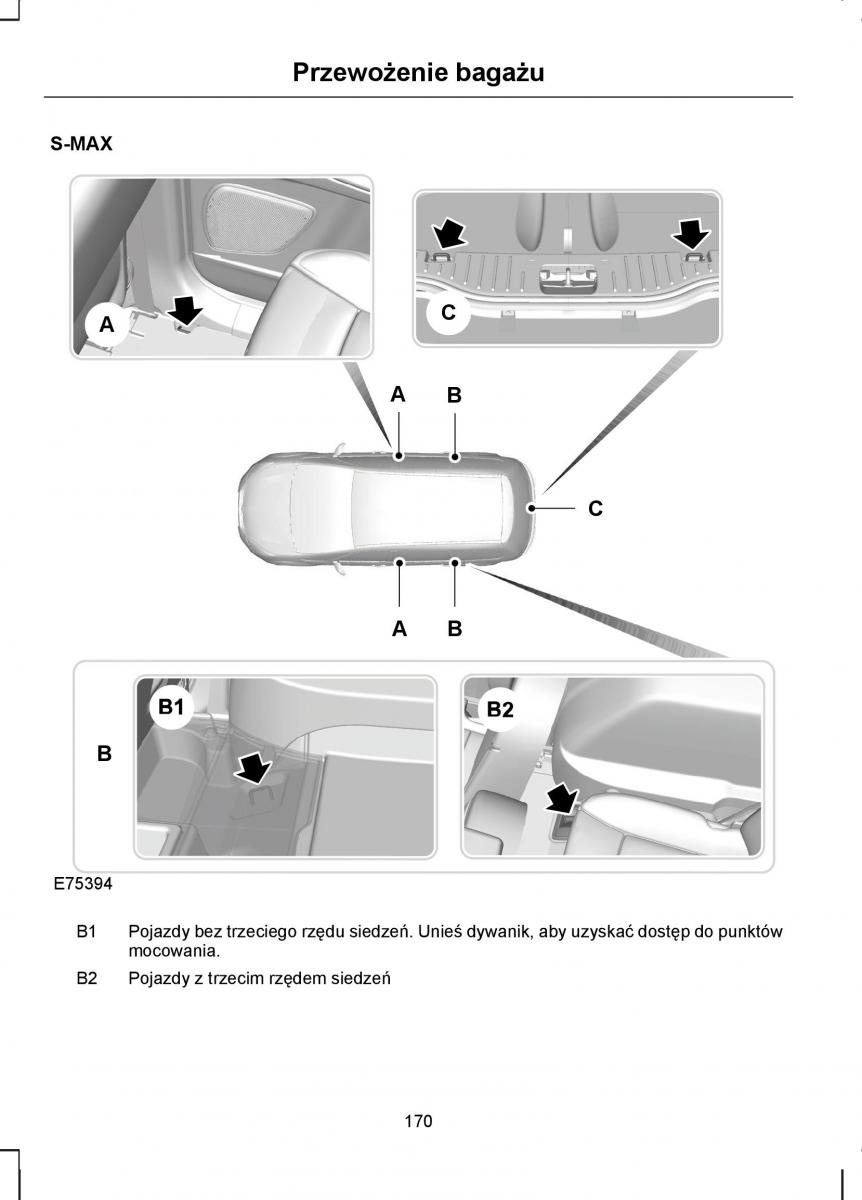 Ford S Max I 1 instrukcja obslugi / page 172