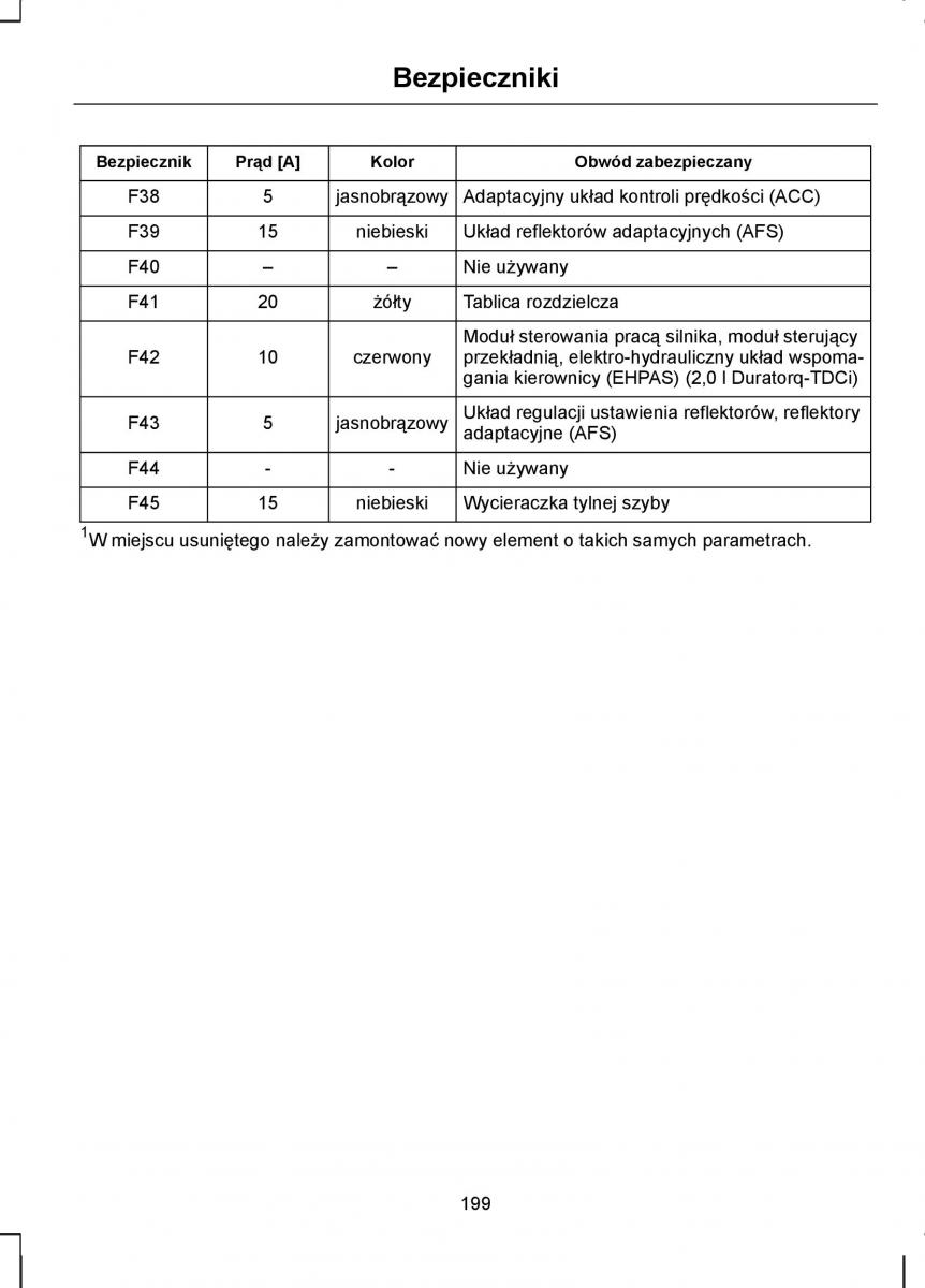 Ford S Max I 1 instrukcja obslugi / page 201