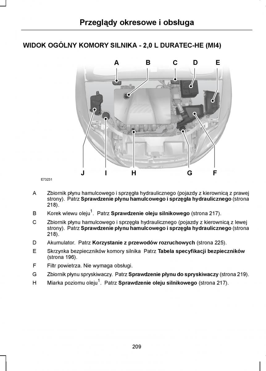 Ford S Max I 1 instrukcja obslugi / page 211