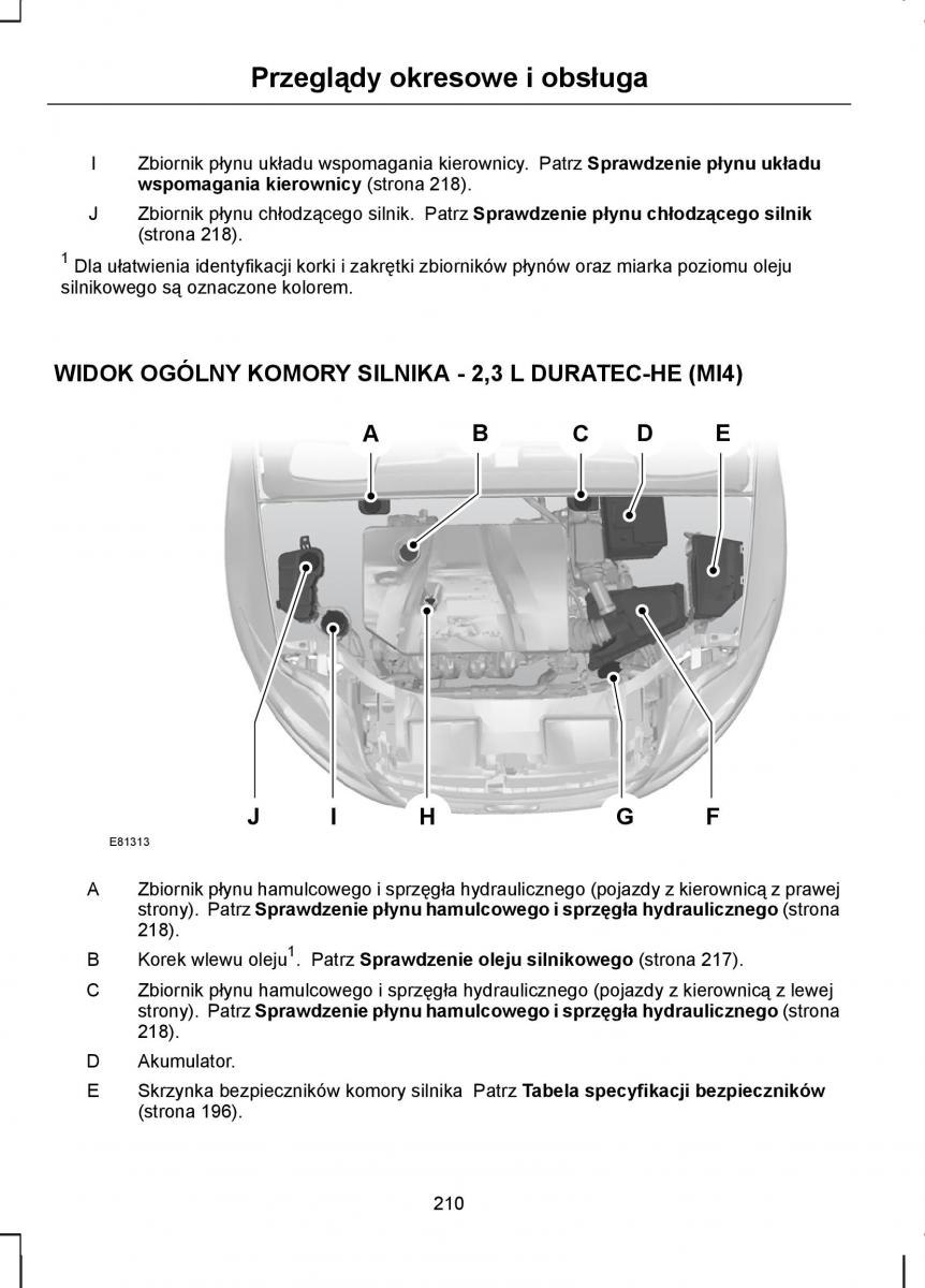 Ford S Max I 1 instrukcja obslugi / page 212