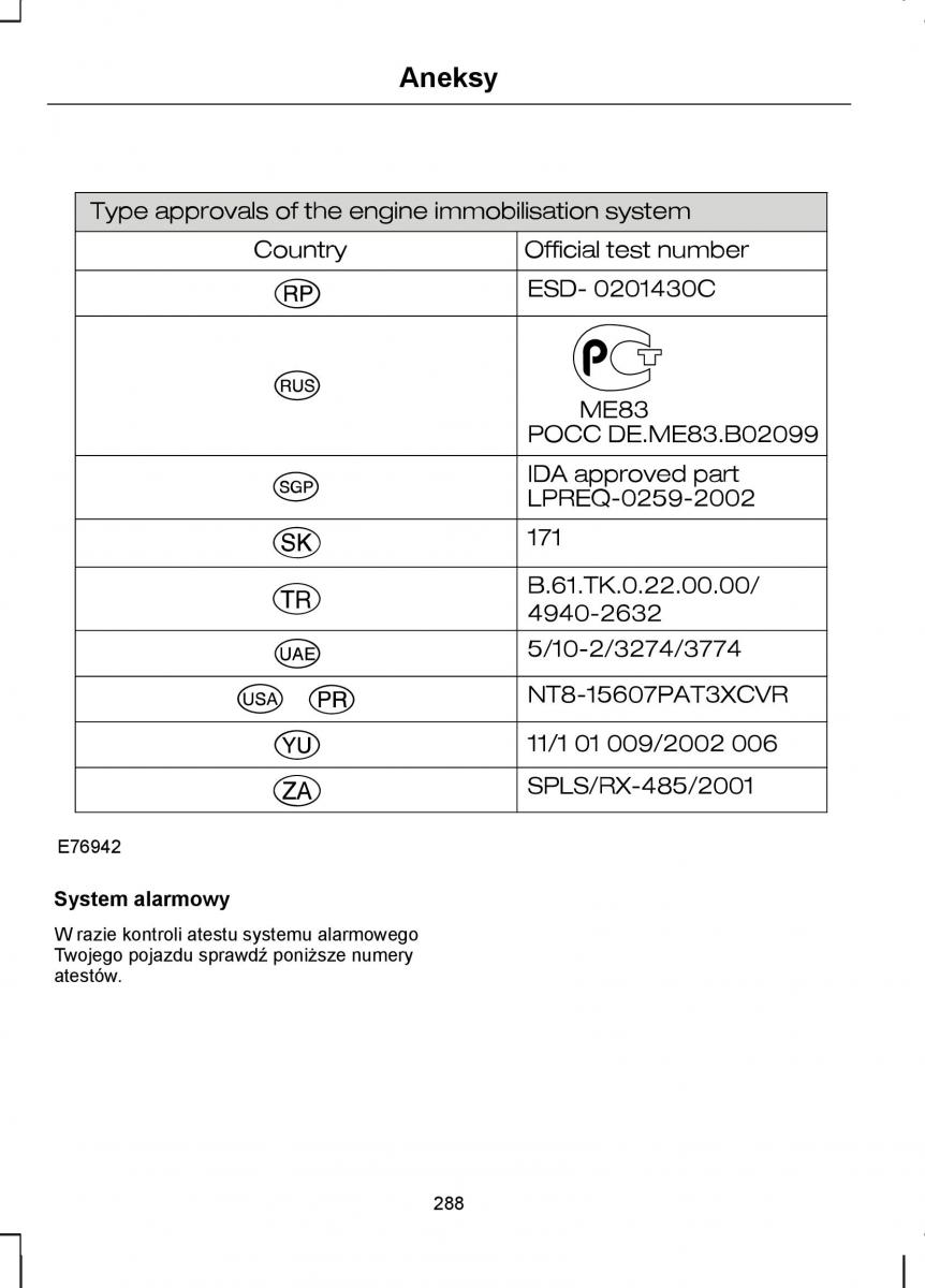 Ford S Max I 1 instrukcja obslugi / page 290