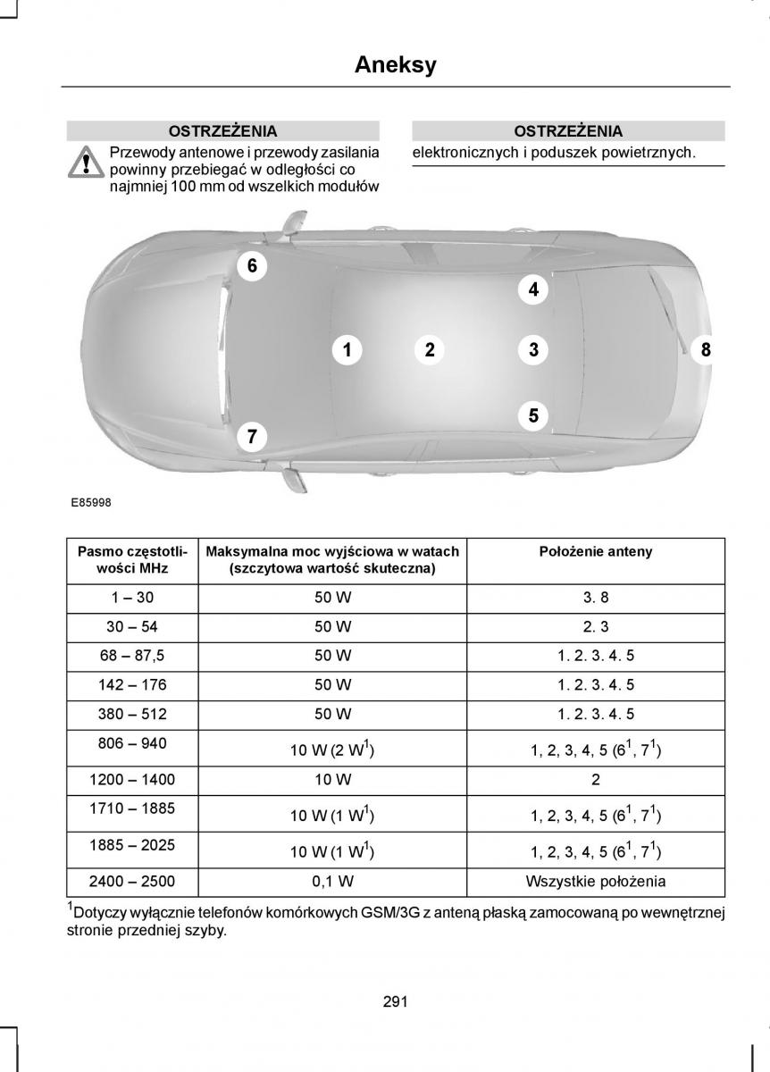 Ford S Max I 1 instrukcja obslugi / page 293