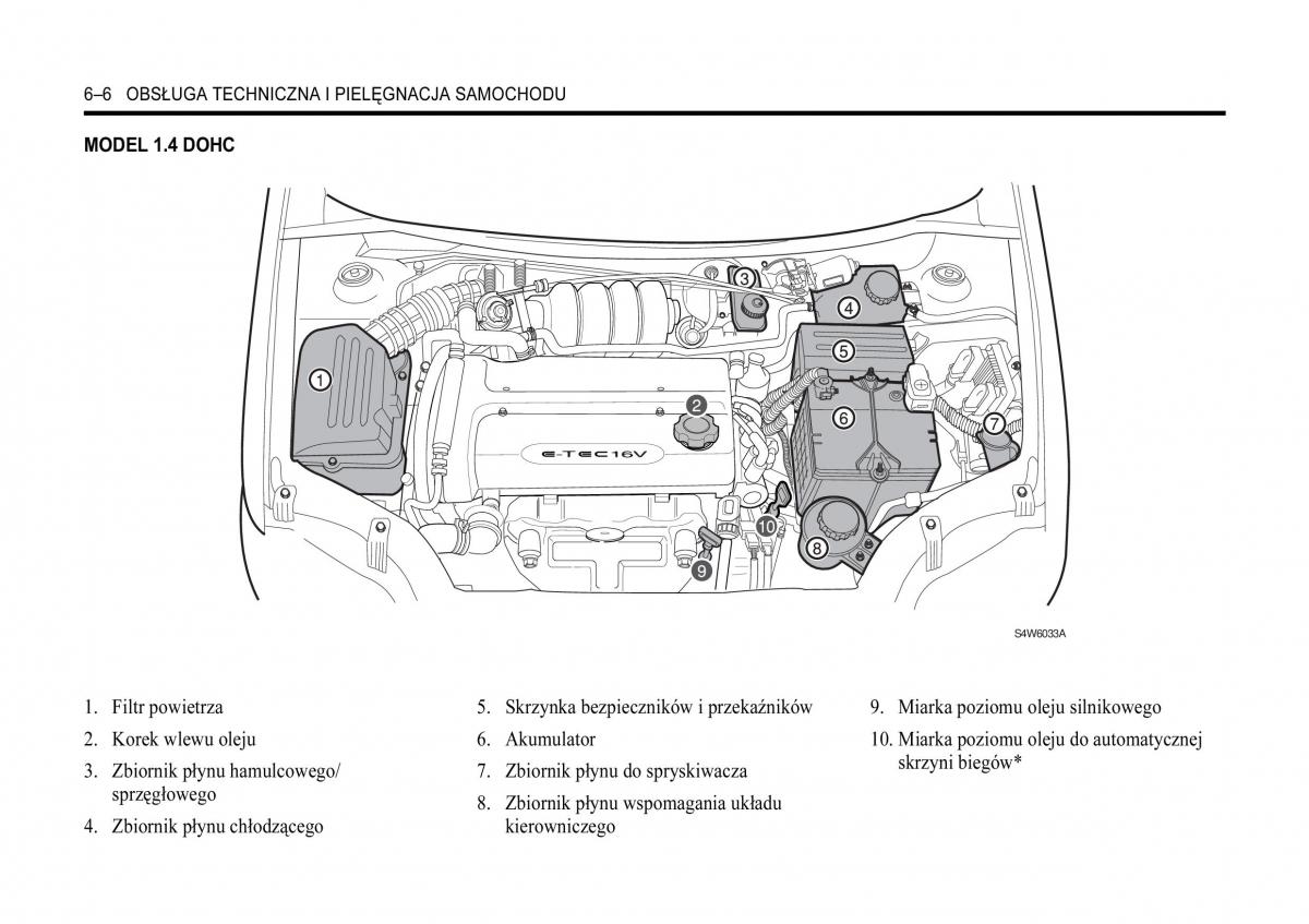 Chevrolet Aveo I 1 instrukcja obslugi / page 208