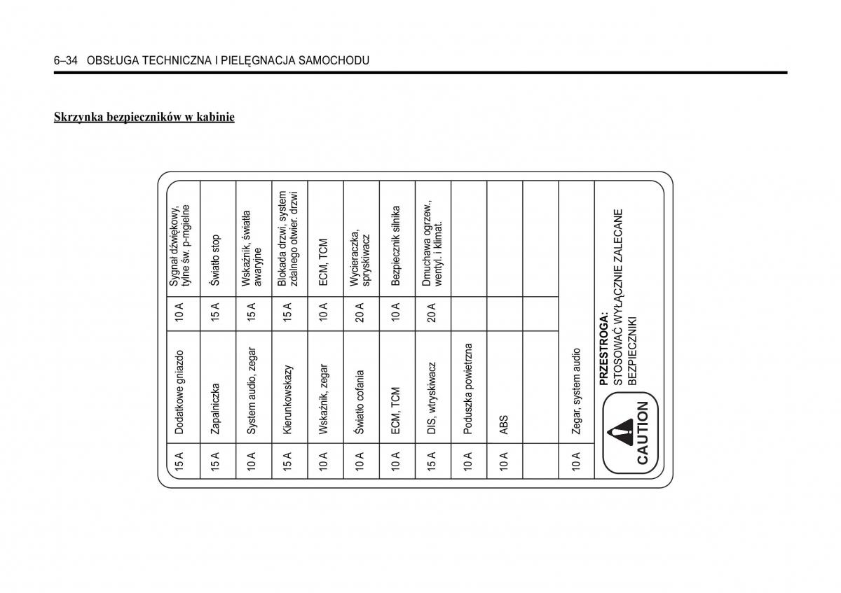 Chevrolet Aveo I 1 instrukcja obslugi / page 236